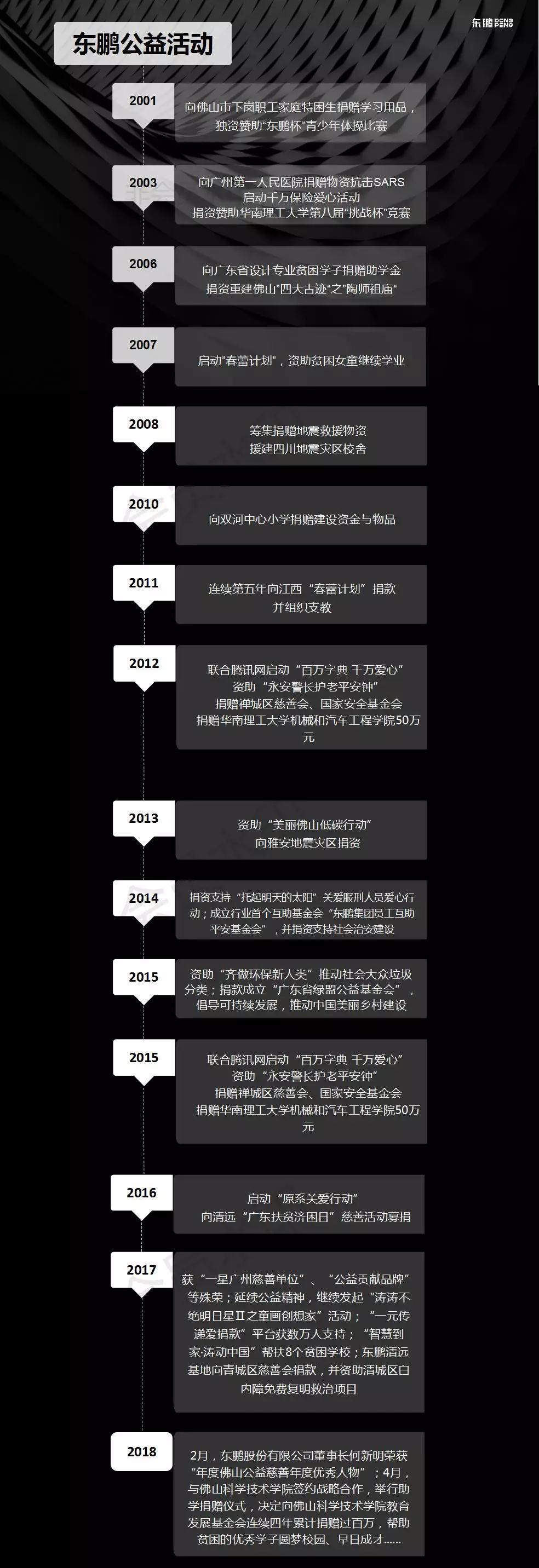 ���ʹ���(�й�)���޹�˾