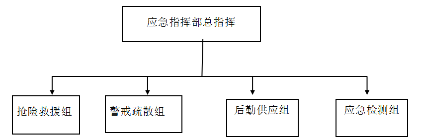 ���ʹ���(�й�)���޹�˾