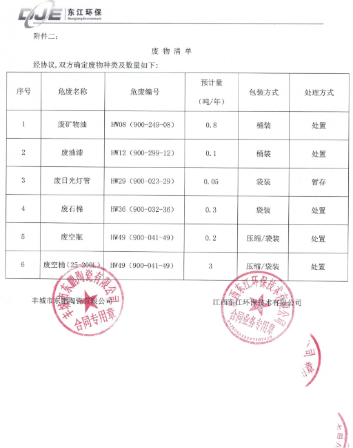 ���ʹ���(�й�)���޹�˾