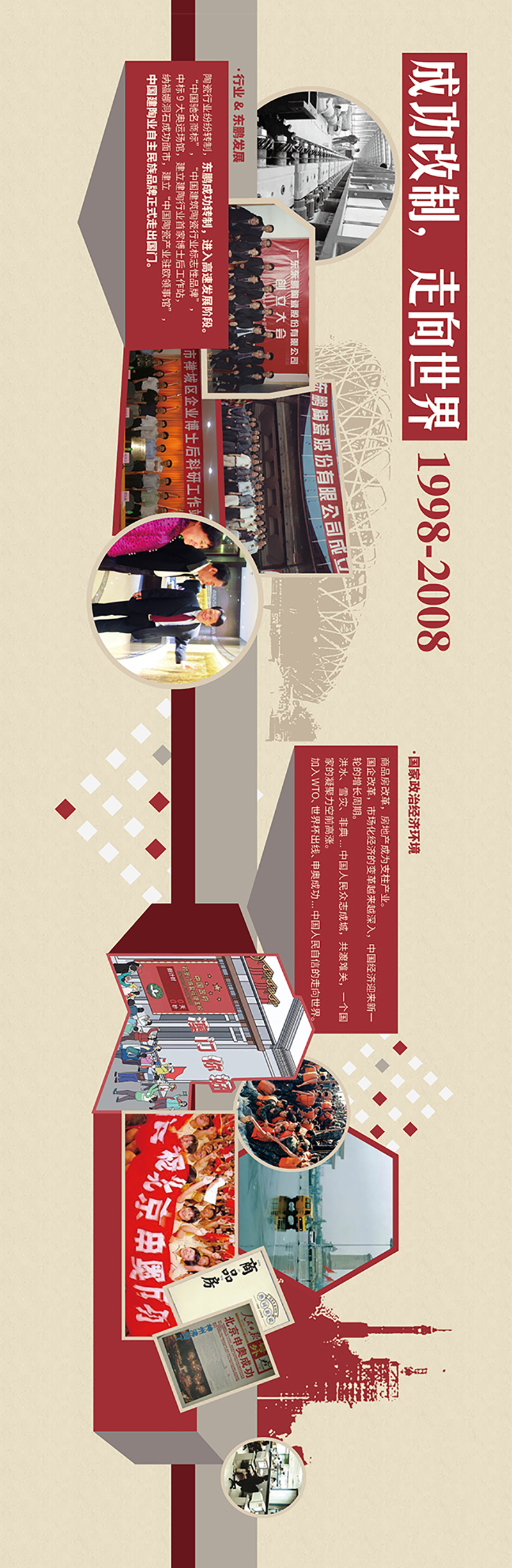 ���ʹ���(�й�)���޹�˾