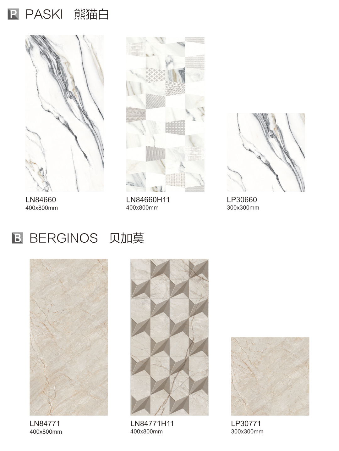 ���ʹ���(�й�)���޹�˾