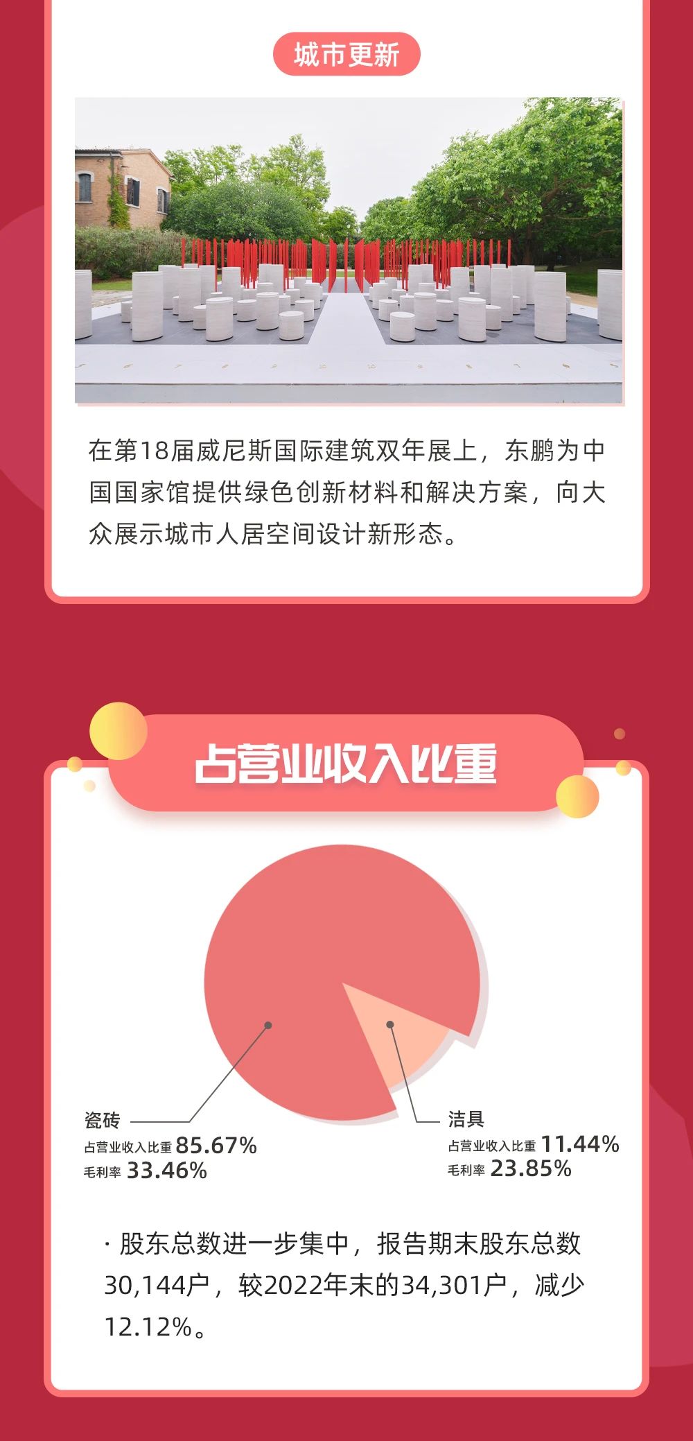 ���ʹ���(�й�)���޹�˾