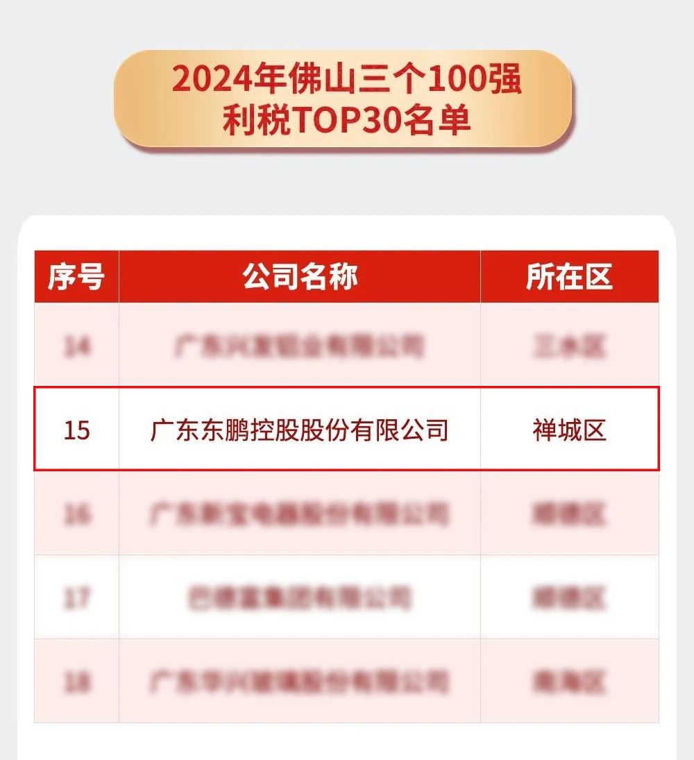 ���ʹ���(�й�)���޹�˾