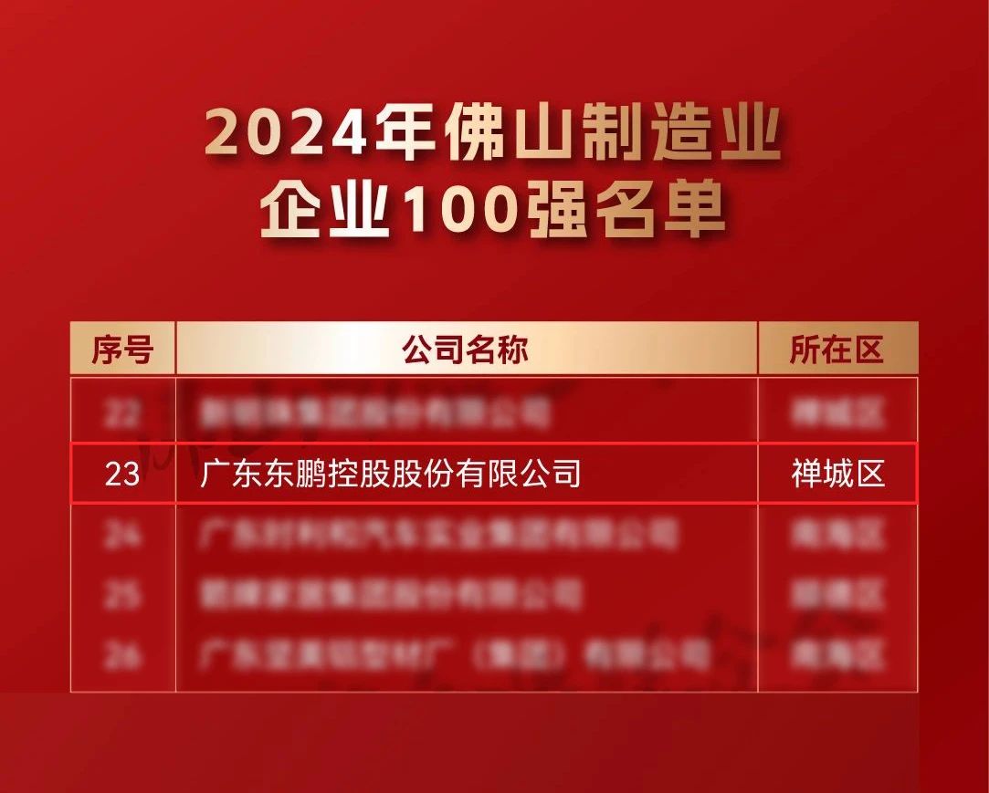 ���ʹ���(�й�)���޹�˾