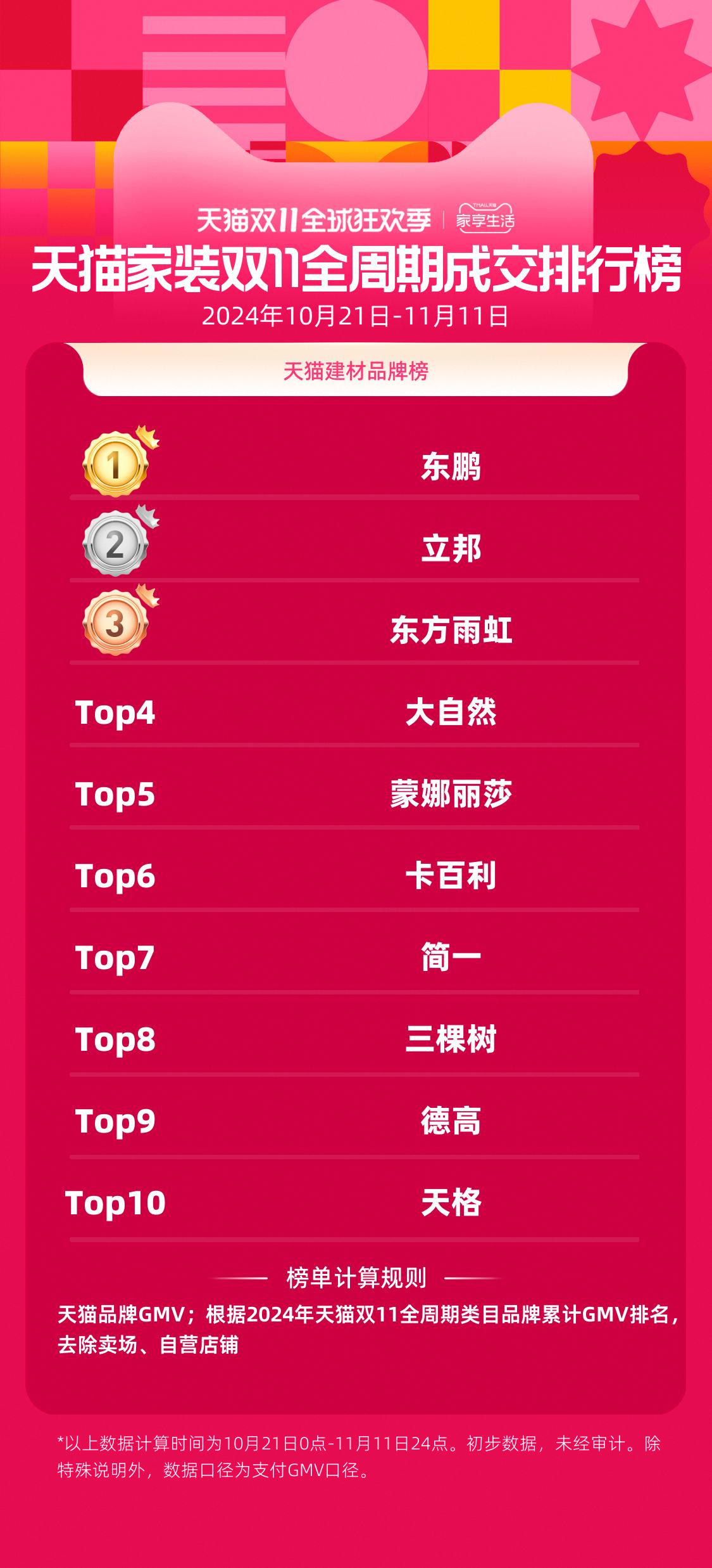 ���ʹ���(�й�)���޹�˾