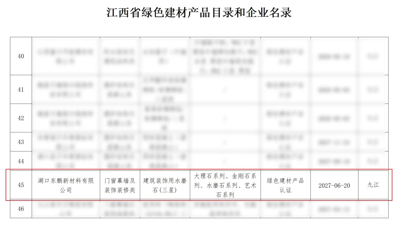 ���ʹ���(�й�)���޹�˾