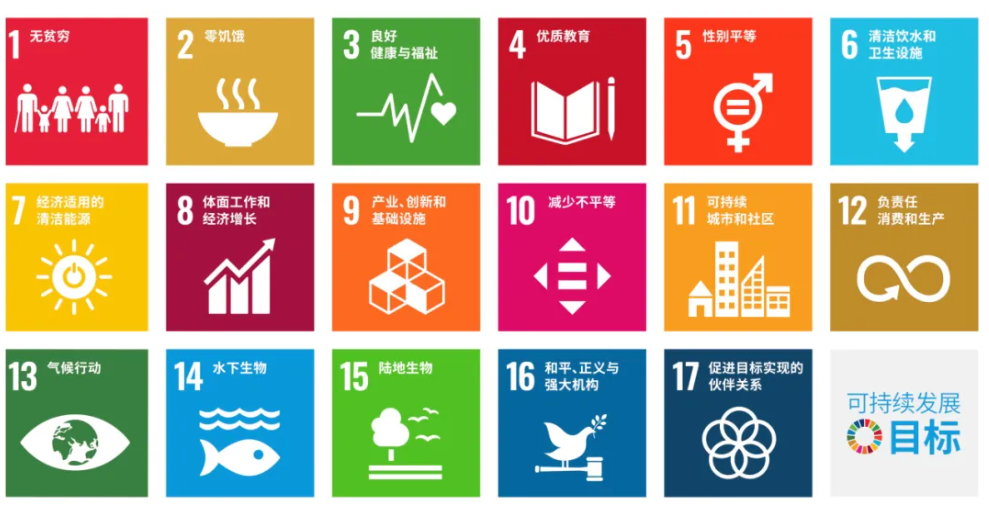 ���ʹ���(�й�)���޹�˾