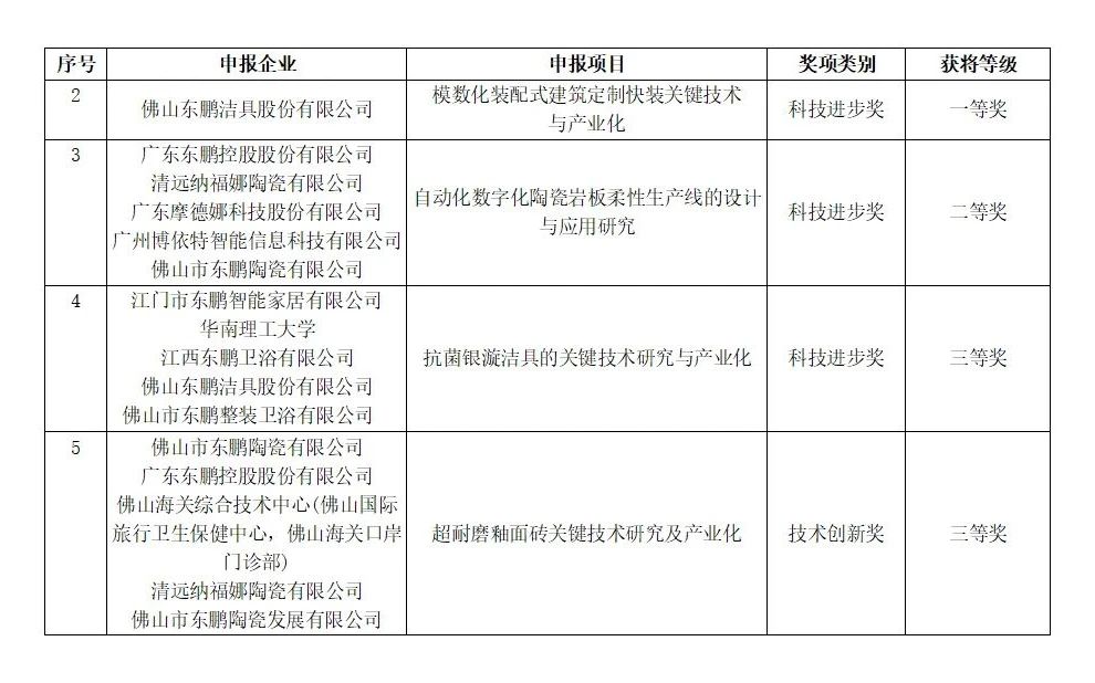 ÃÀ²Ê¹ú¼Ê(Öйú)ÓÐÏÞ¹«Ë¾