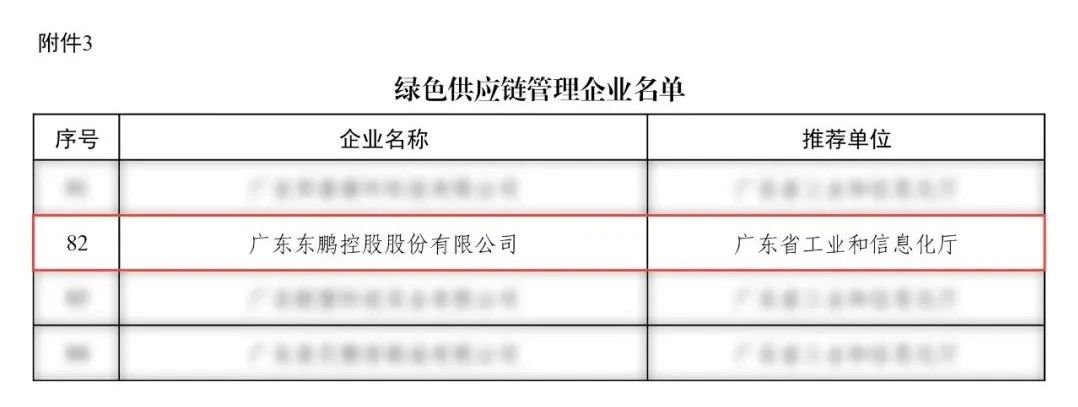 ���ʹ���(�й�)���޹�˾