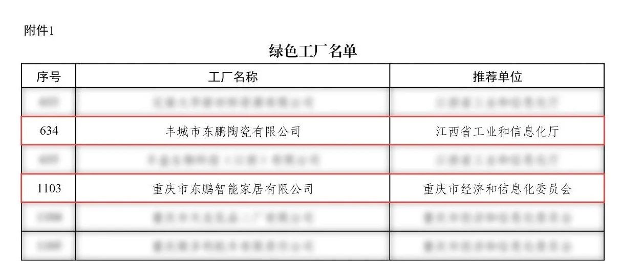 ���ʹ���(�й�)���޹�˾