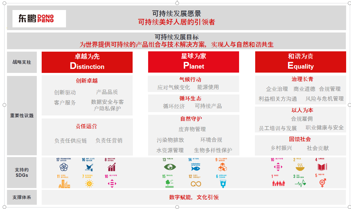 ���ʹ���(�й�)���޹�˾