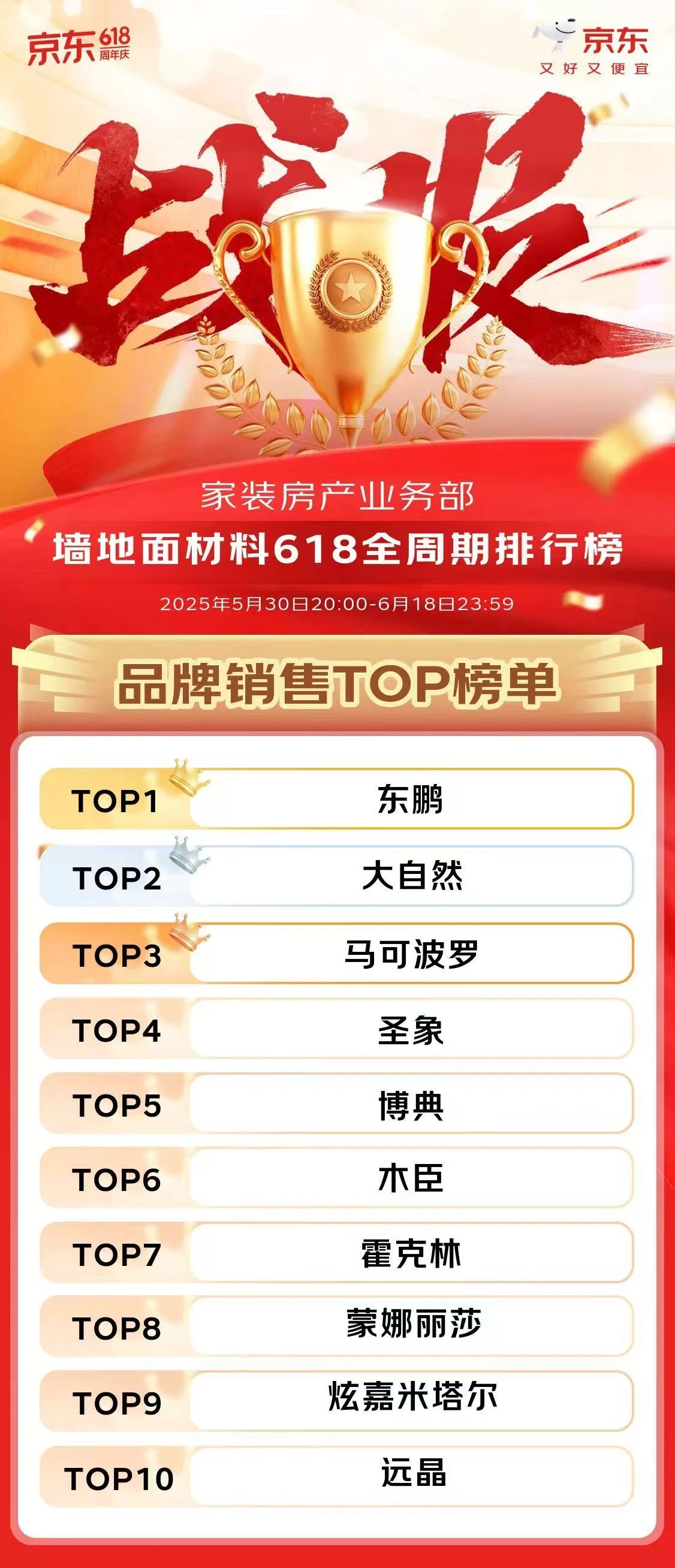 ���ʹ���(�й�)���޹�˾