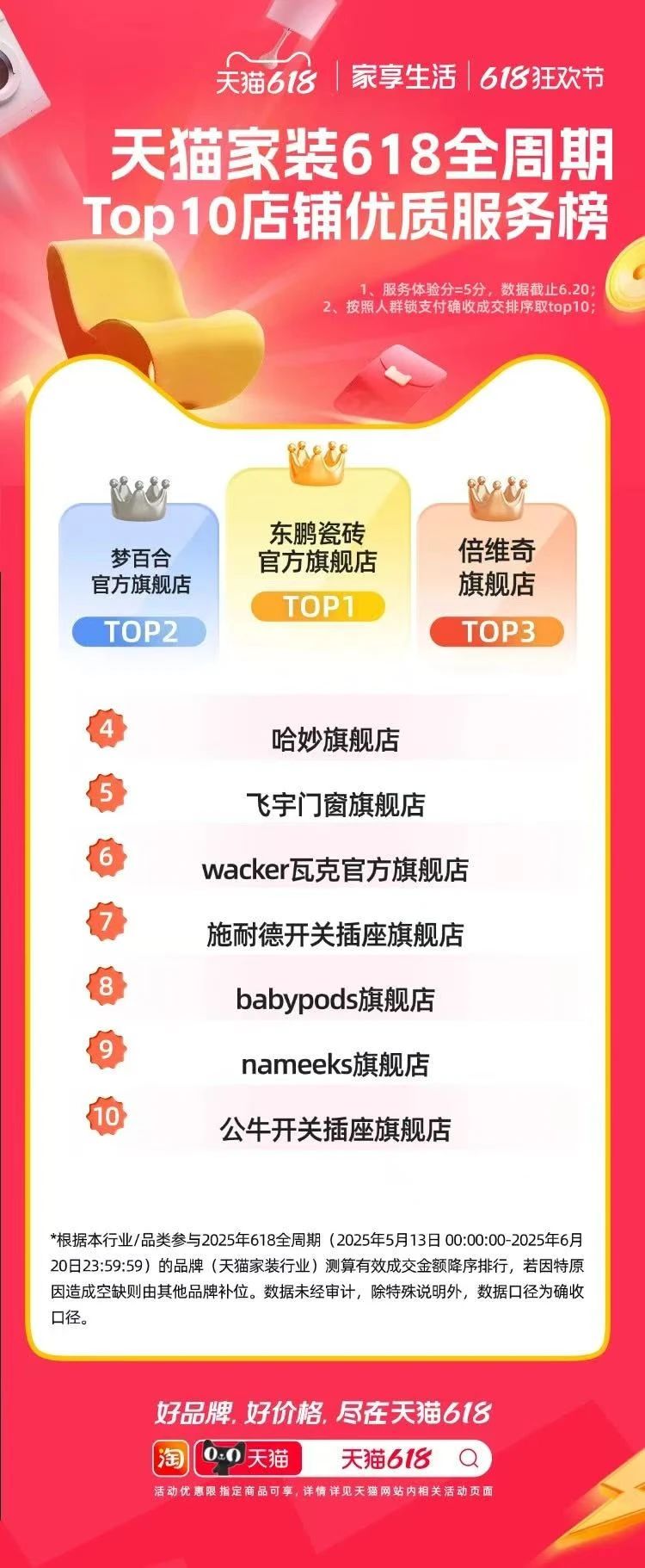 ���ʹ���(�й�)���޹�˾